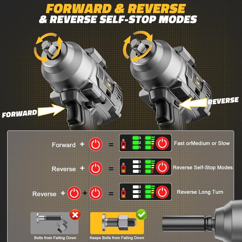 Cerycose Cordless impact Wrench 1/2 inch Compatible with Dewalt Battery, 750FT-LBS (1000N.m) Brushless Electric Impact Gun Includes LED Work Light with 6 Sockets, High Torque Impact Driver, Bare Tool Only - Image 3